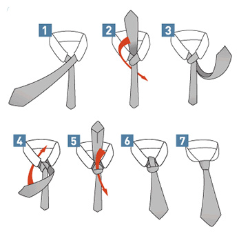 The Double Windsor Knot - Mens-Ties.com