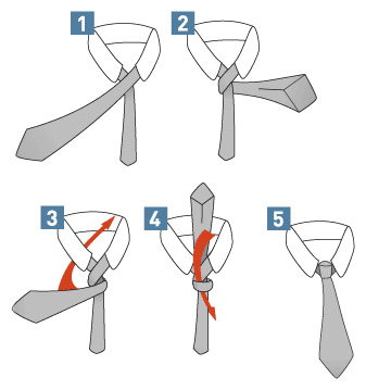 Four-in-Hand-knot
